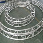 truss circle madrid